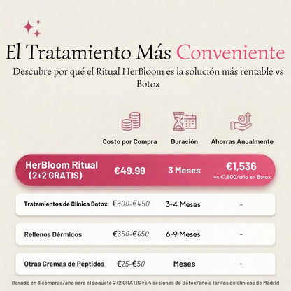 HerBloom™ El Nuevo Ritual Coreano | Resultados Nivel Botox en Casa